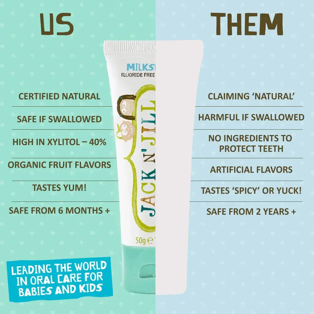 Jack N Jill - Watermelon Toothpaste - The Bare Theory