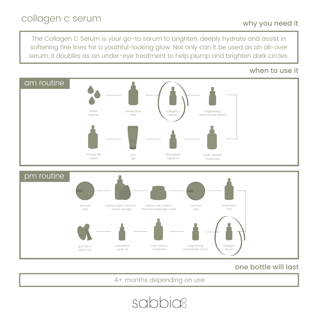 Sabbia Co - Collagen C Serum | 30ml - The Bare Theory