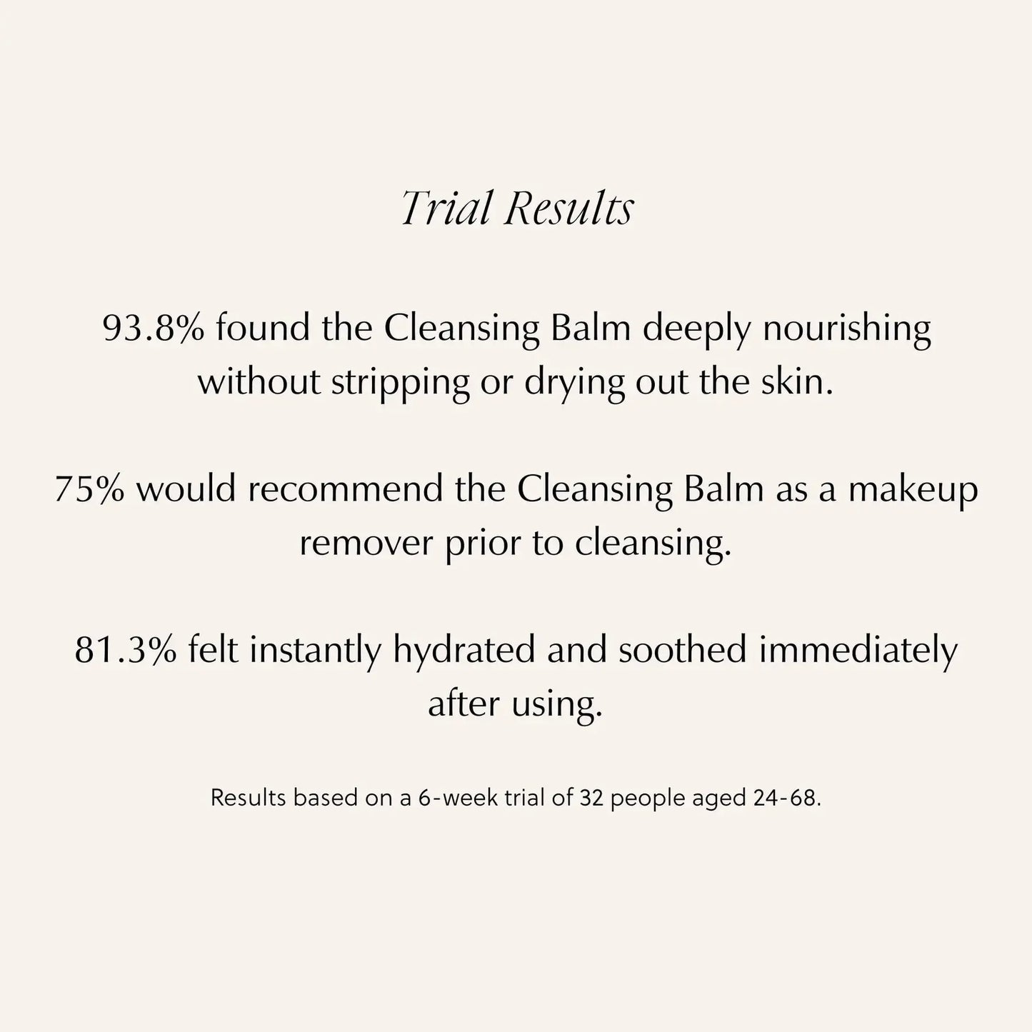 Saya - Cleansing Balm - The Bare Theory