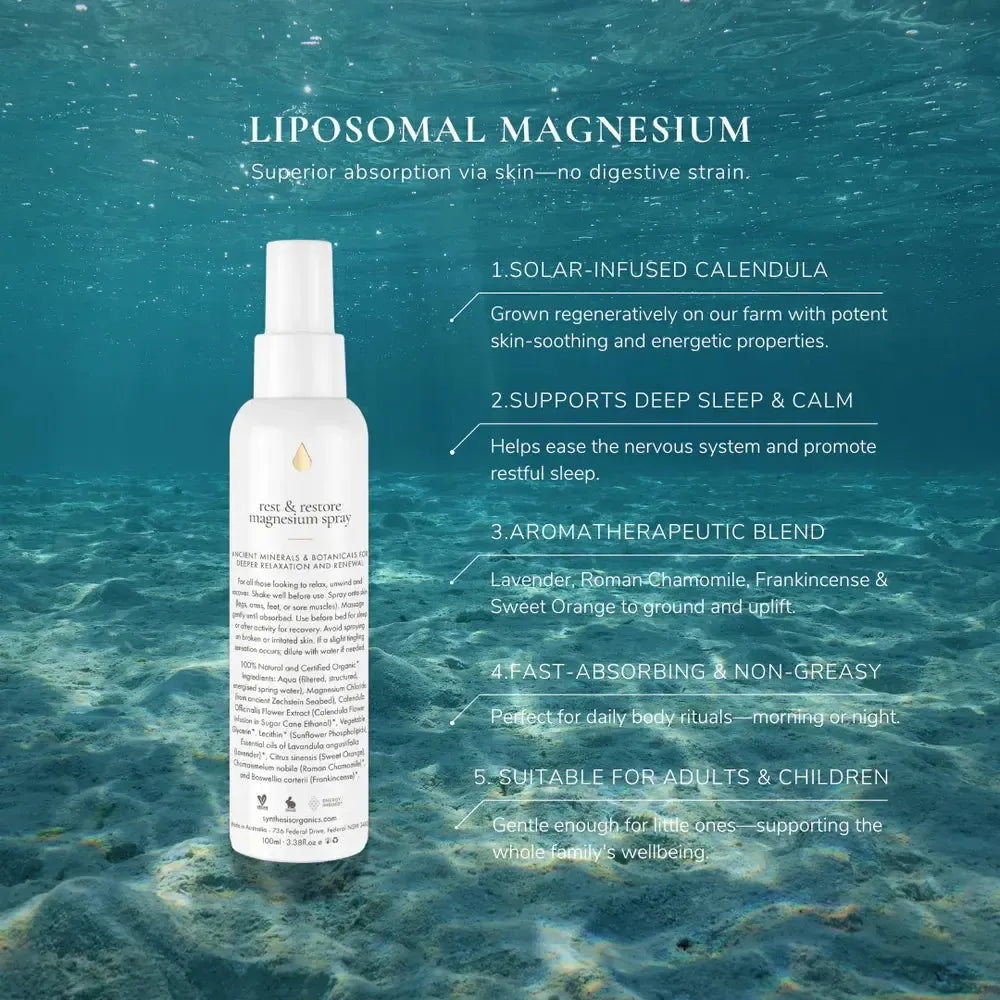 Synthesis - Rest and Restore Magnesium Spray - The Bare Theory