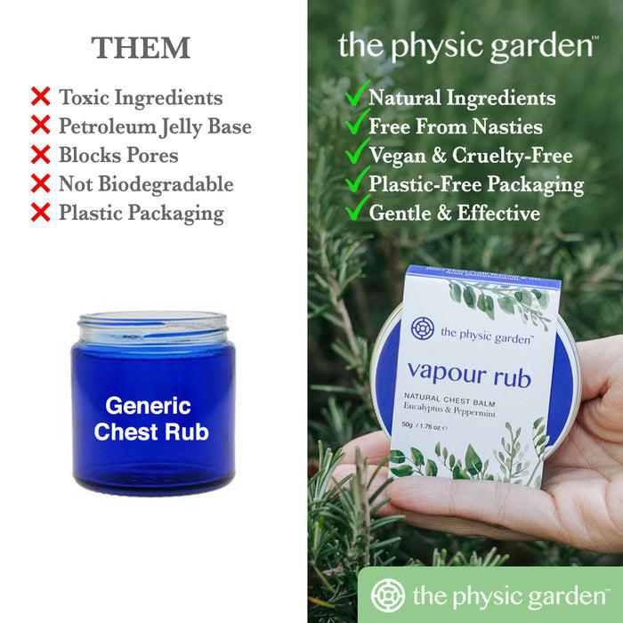 The Physic Garden - Vapour Rub - The Bare Theory