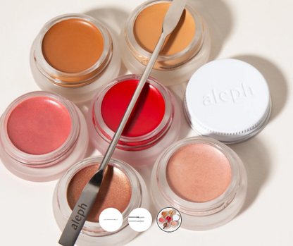 ALEPH - Mixing Tool - The Bare Theory