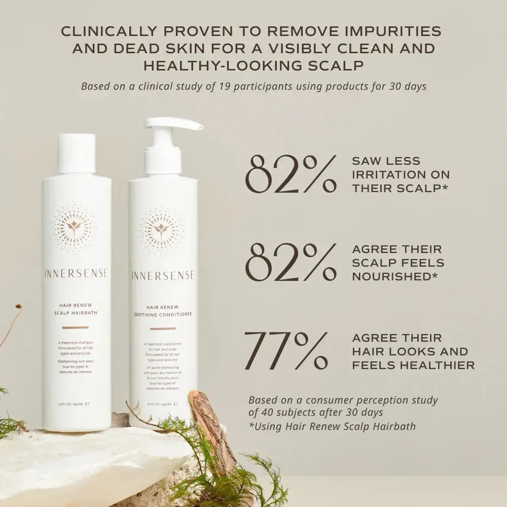 Innersense - Hair Renew Scalp Hairbath - The Bare Theory