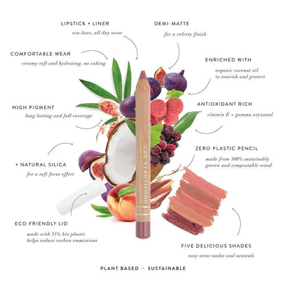 Luk Beautifood - Complete Set 5 Natural Lipstick Crayons - The Bare Theory