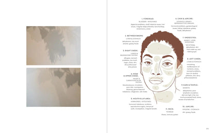 Mukti - Truth in Beauty Book - 2nd Edition (physical copy) - The Bare Theory