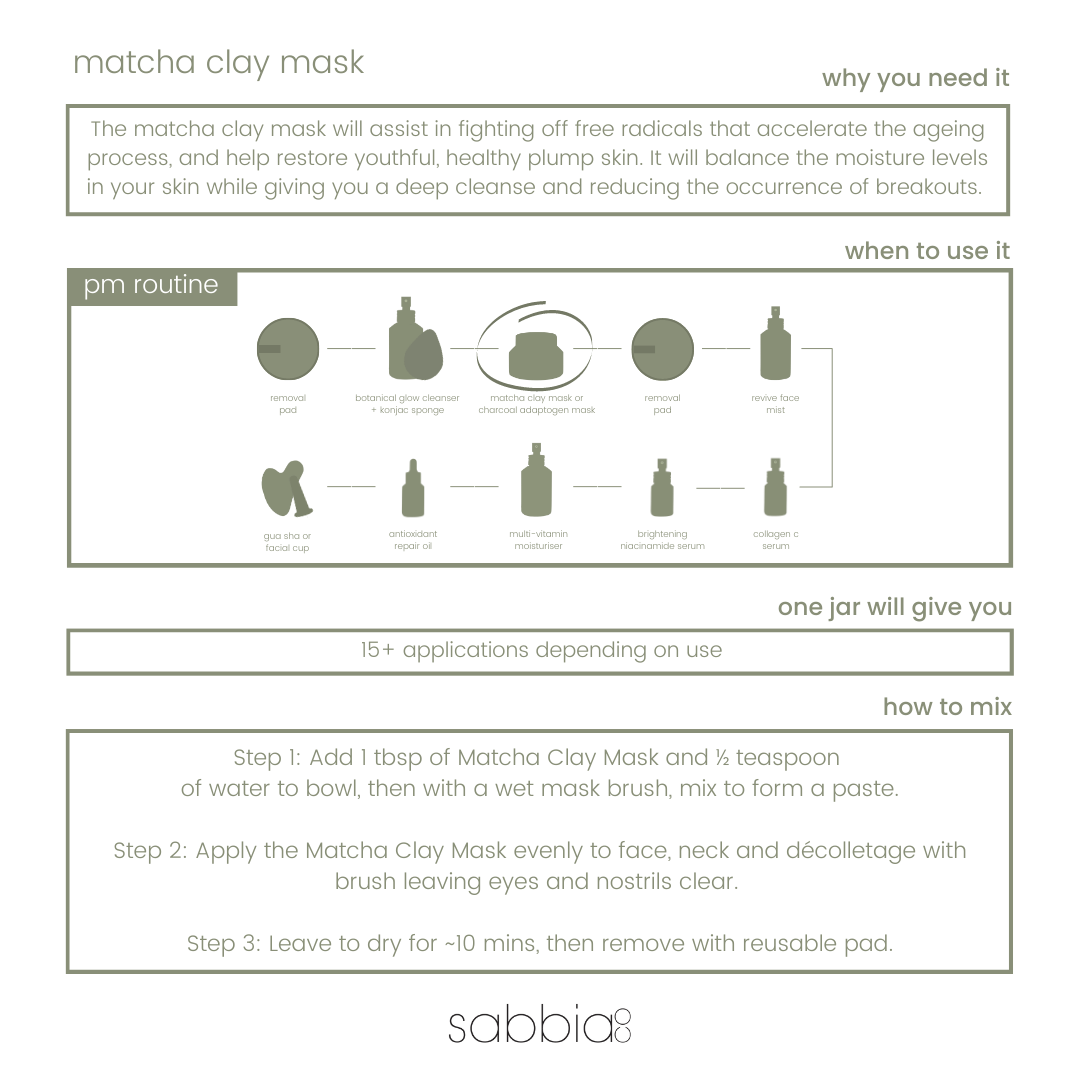 Sabbia Co - Matcha Clay Mask | 60g - The Bare Theory