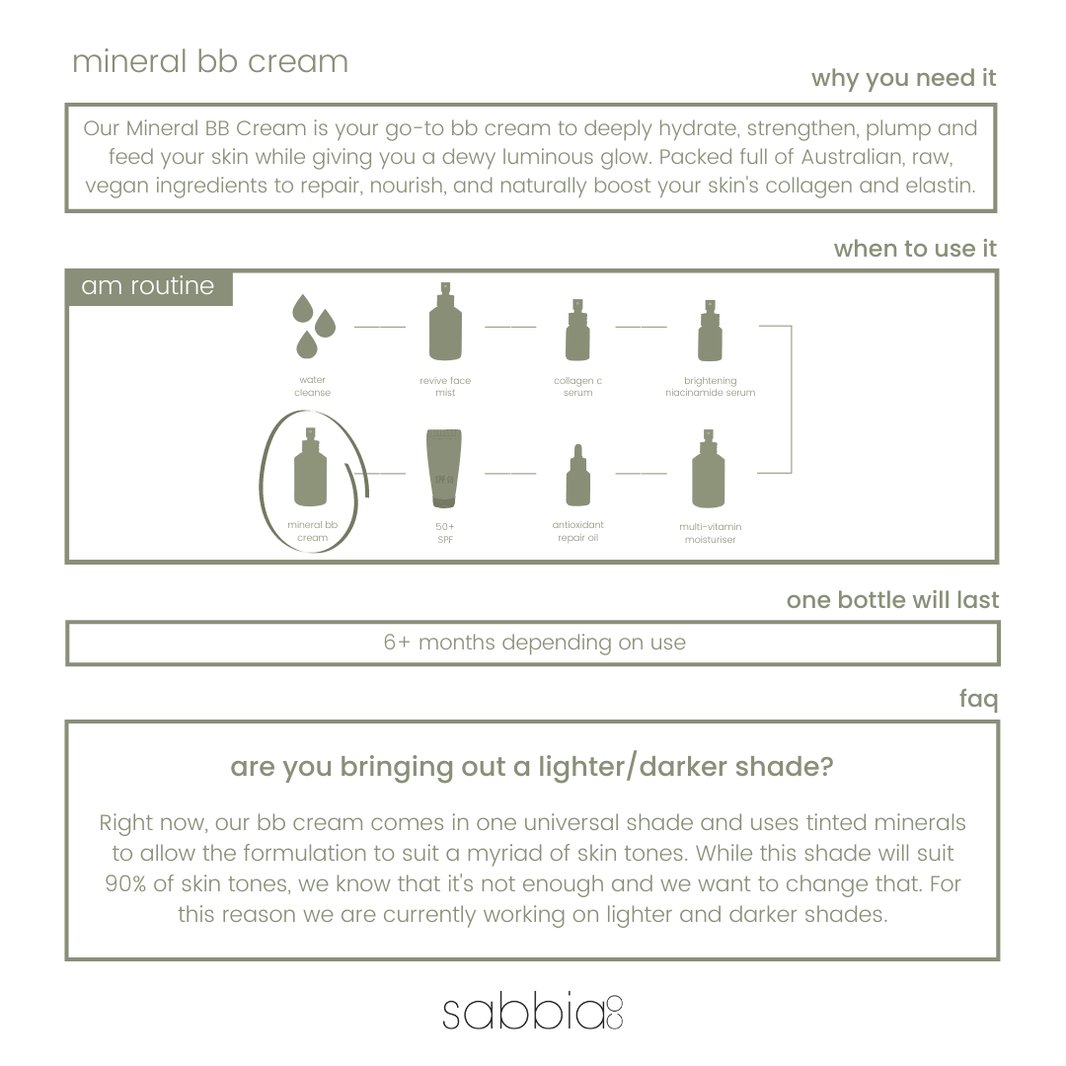 Sabbia Co – The Bare Theory