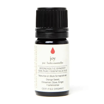 Synthesis - Joy Essential Oil Synergy - The Bare Theory