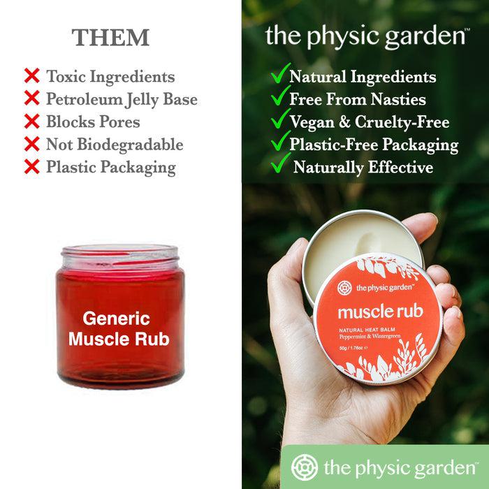 The Physic Garden - Muscle Rub - The Bare Theory