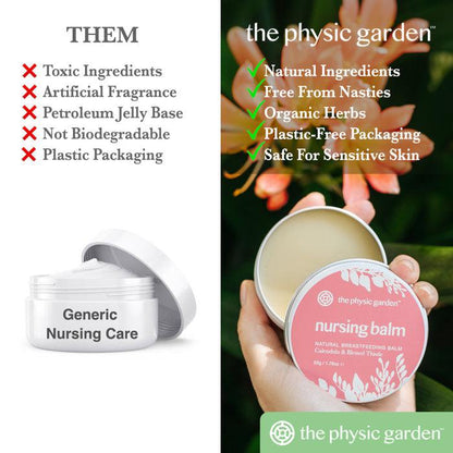 The Physic Garden - Nursing Balm - Exp 7/26 - The Bare Theory